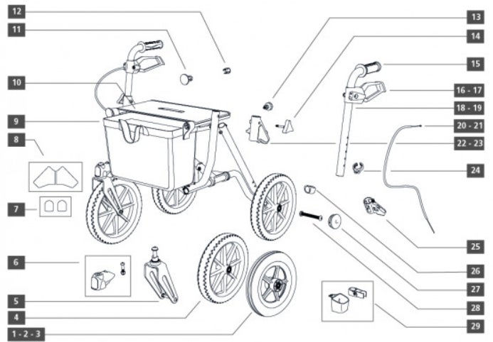 Rollaattori Taima XC umpirenkain