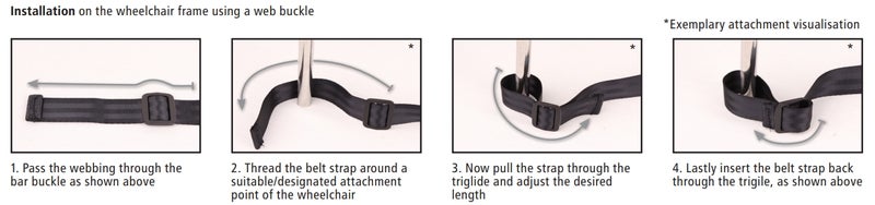 Kaksiosaisen turvavy&ouml;n kiinnitys